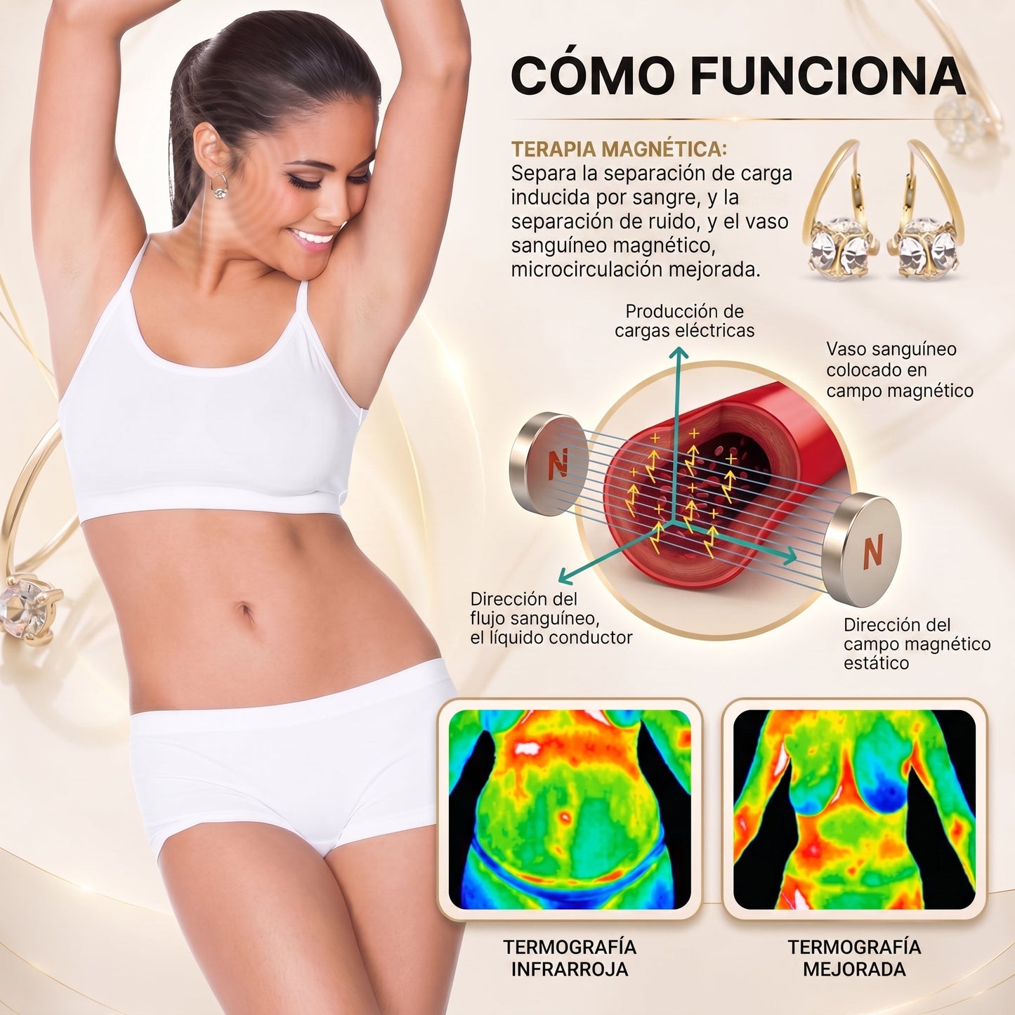 （ÚLTIMO DÍA DE OFERTA - 80% OFF🔥)👩‍⚕️🎁 𝐂𝐙𝐓𝐈𝐂𝐋𝐄® 𝐋𝐲𝐦𝐩𝐡𝐯𝐢𝐭𝐲 𝐀𝐫𝐞𝐭𝐞𝐬 𝐃𝐞 𝐆𝐞𝐫𝐦𝐚𝐧𝐢𝐨 𝐂𝐨𝐧 𝐌𝐚𝐠𝐧𝐞𝐭𝐨𝐭𝐞𝐫𝐚𝐩𝐢𝐚